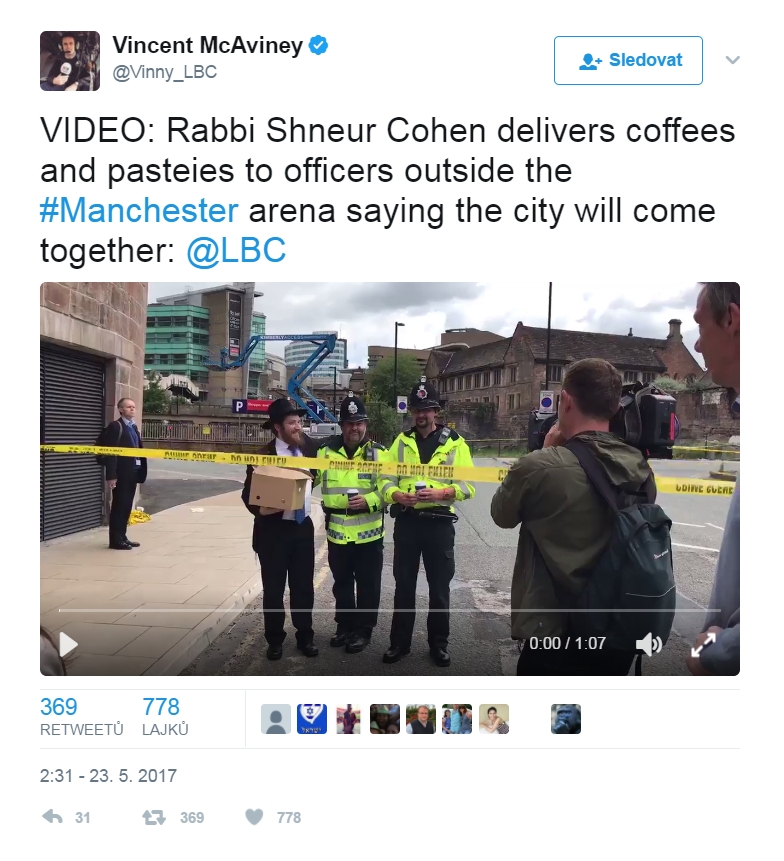 manchester rabin