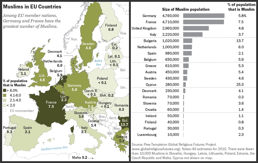 muslimove v evrope 4