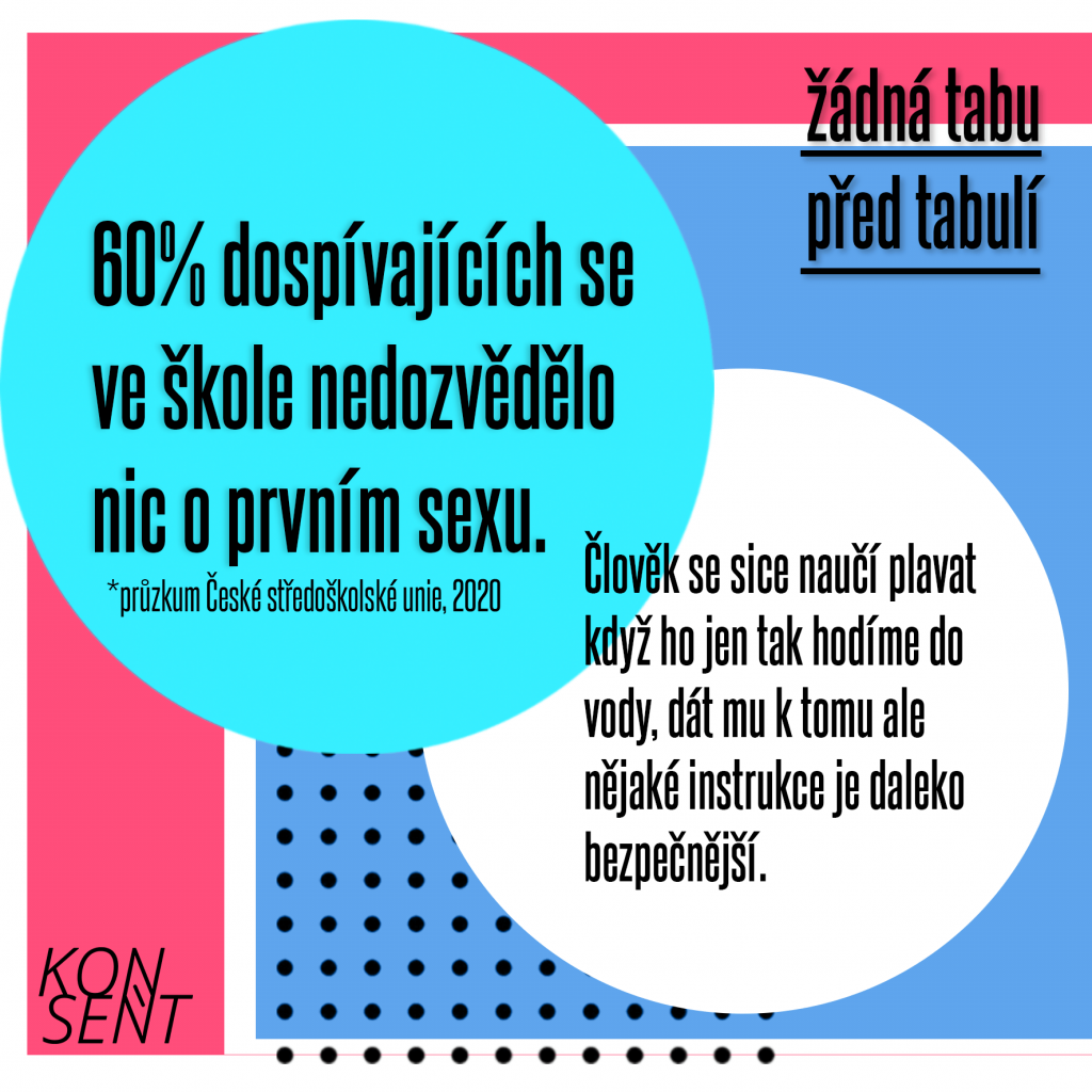 Obrázek: 60prvnisex-min-4-1024x1024-1